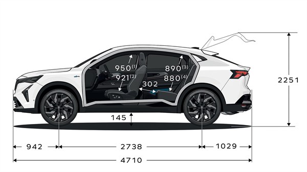 dimenzije i modularnost - Renault Rafale E-Tech full hybrid