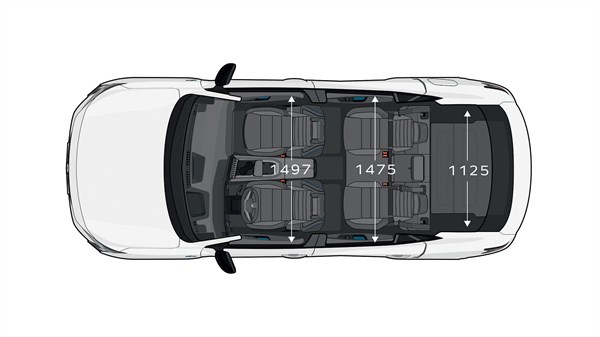 Renault Rafale E-Tech hybrid - dimenzije