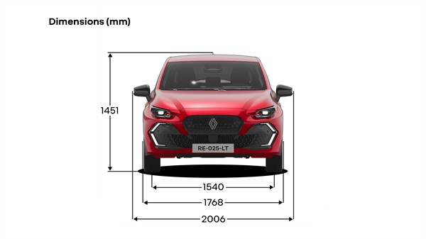 Renault Clio - dimenzije