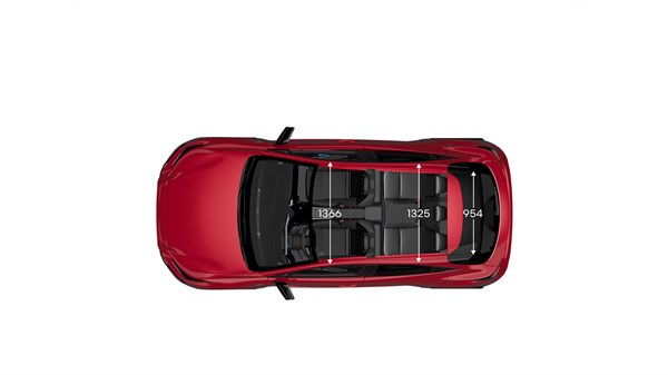 Renault Clio - dimenzije