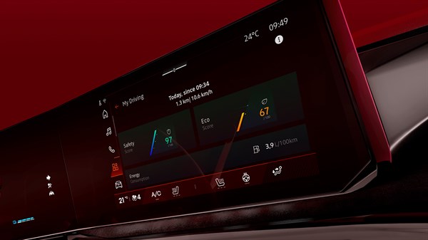 Potrošnja - Renault Clio