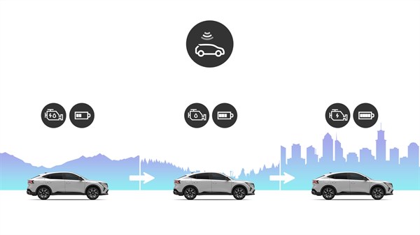 Renault Rafale E-Tech hybrid - prediktivni asistent za ekološku vožnju