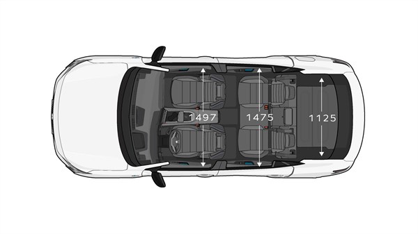 Renault Rafale E-Tech hybrid - dimenzije
